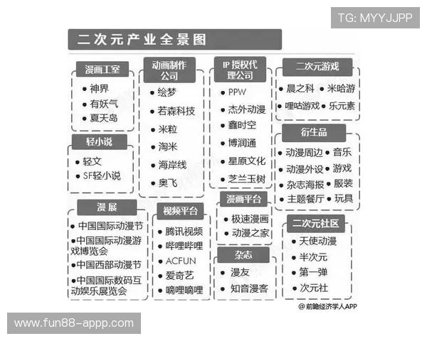 探索久赢国际的成功秘诀与发展前景分析